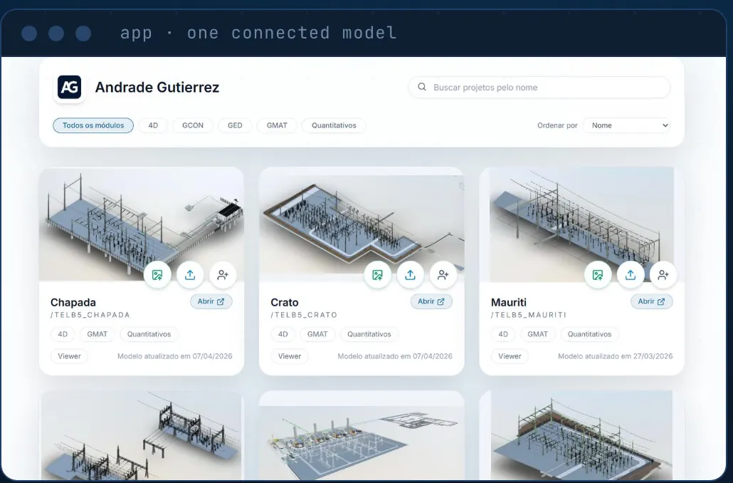 Lista de empreendimentos no ambiente da Construção Conectada, com os modelos federados de cada obra