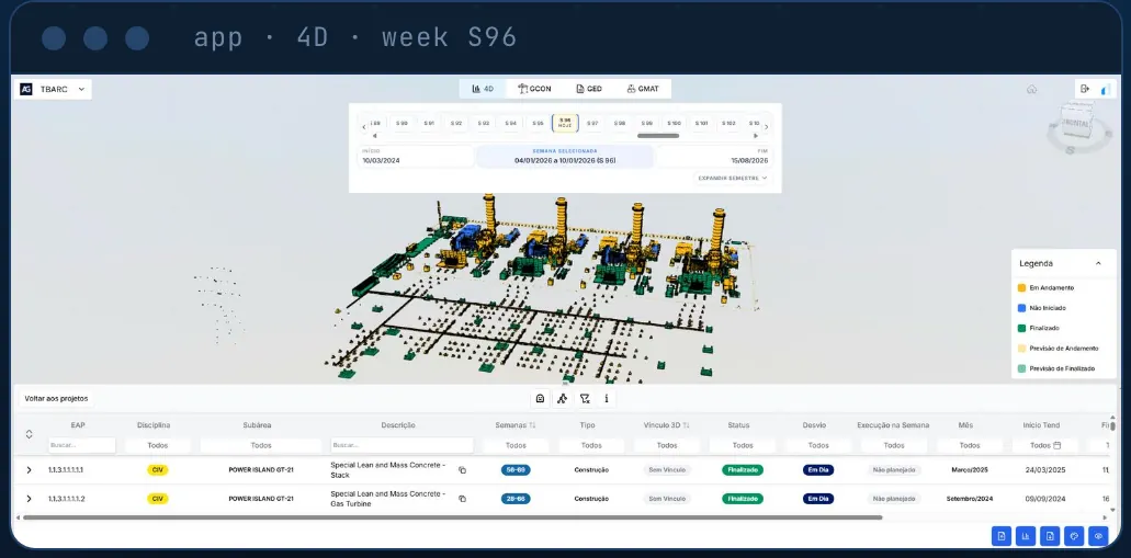 Simulação 4D de uma obra com status por cor e a estrutura analítica da semana